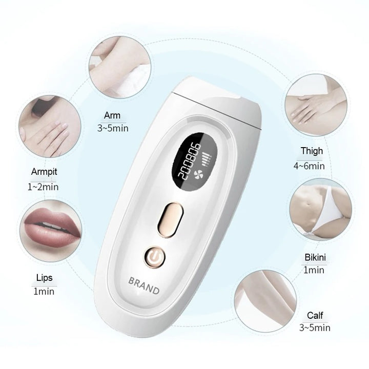 Portable Laser Hair Removal Device - AraBised